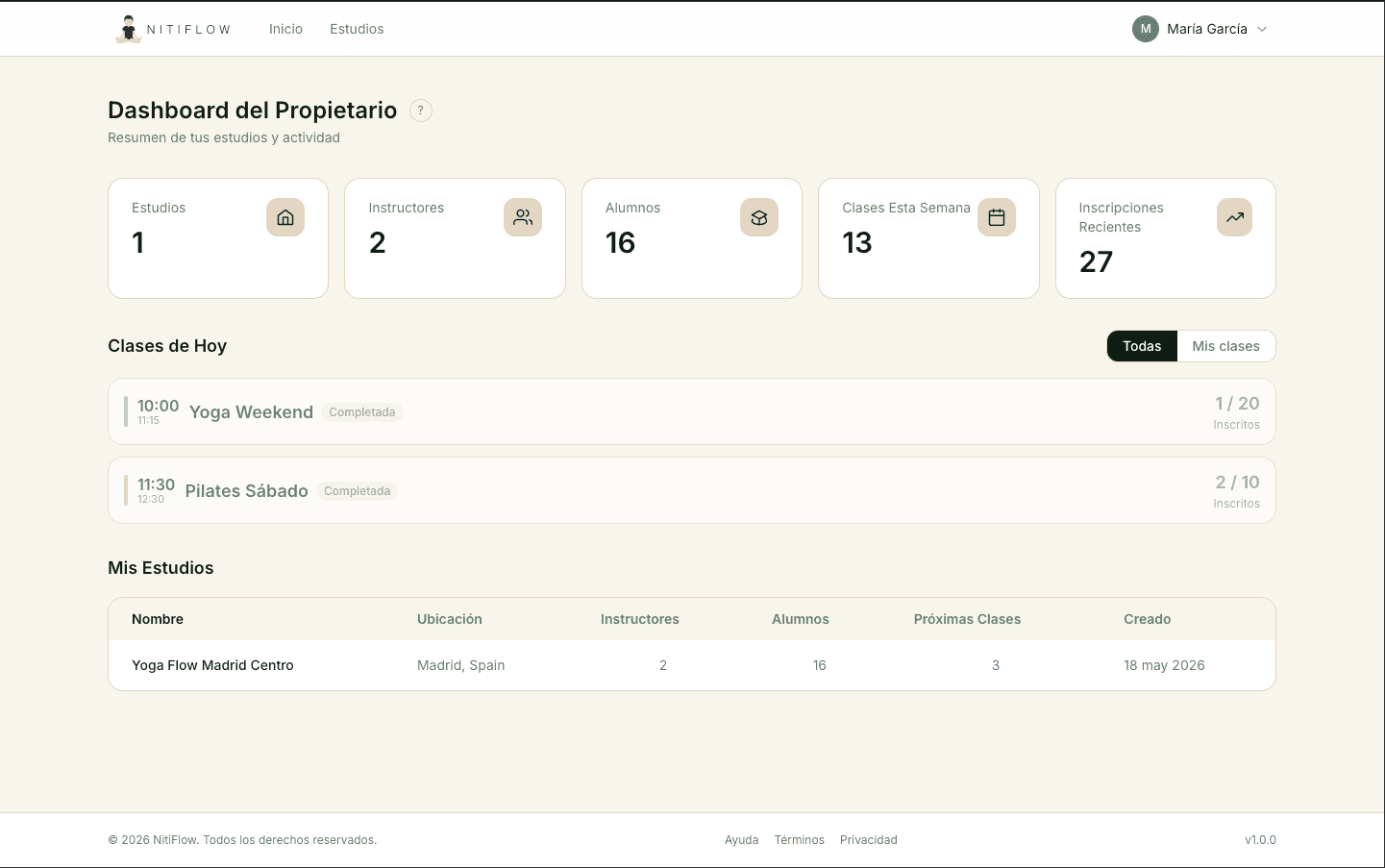 Dashboard del propietario con métricas del estudio